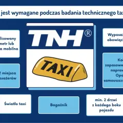 Koszt przeglądu diesla: ile za badanie i serwis?