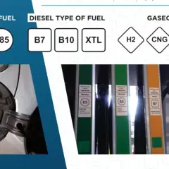 Olej napędowy to diesel? Poznaj oznaczenia i różnice na stacjach
