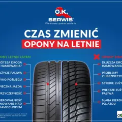 Kiedy zmienić opony na letnie? Temperatura, przepisy i koszty