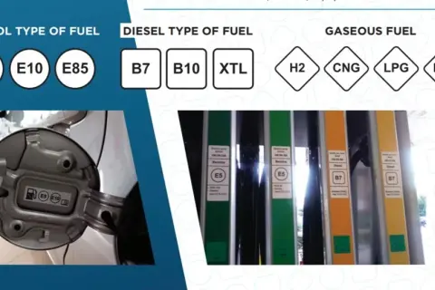 Olej napędowy to diesel? Poznaj oznaczenia i różnice na stacjach