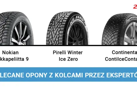 Opony z kolcami w Polsce: Jak je zalegalizować i bezpiecznie jeździć?