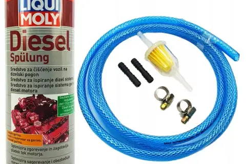 Liqui Moly Diesel Spülung: Ile wlać? Dawkowanie i skuteczne czyszczenie