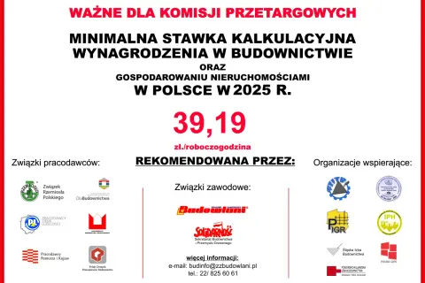 Ile kosztuje blacharz? Stawki roboczogodziny 2025 [Przewodnik]