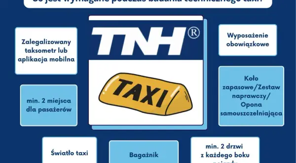 Koszt przeglądu diesla: ile za badanie i serwis?