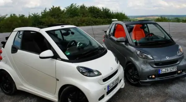Smart ForTwo 0.8 CDI: Ile pali? Realne spalanie vs. deklaracje