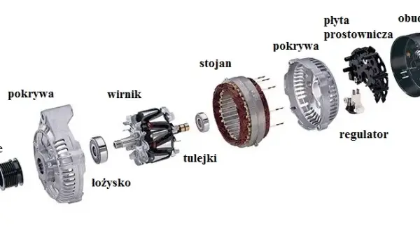 Zużyte szczotki alternatora? Objawy, które musisz znać!