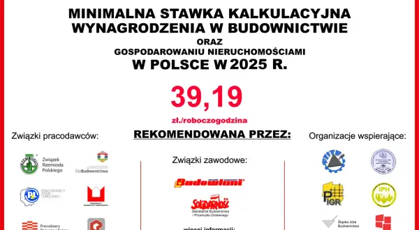 Ile kosztuje blacharz? Stawki roboczogodziny 2025 [Przewodnik]