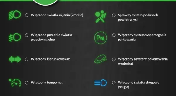 Kontrolki w aucie: czerwone, żółte, zielone co oznaczają?