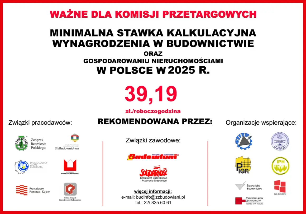 Ile kosztuje blacharz? Stawki roboczogodziny 2025 [Przewodnik]
