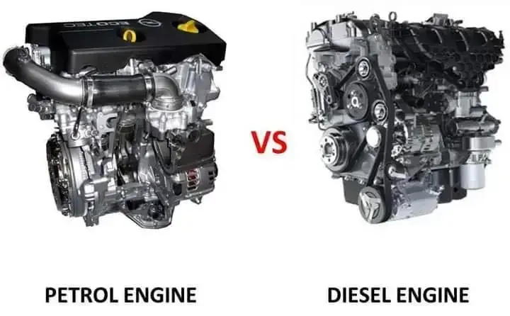 Diesel vs Benzyna: Który silnik wybrać? Kluczowe różnice