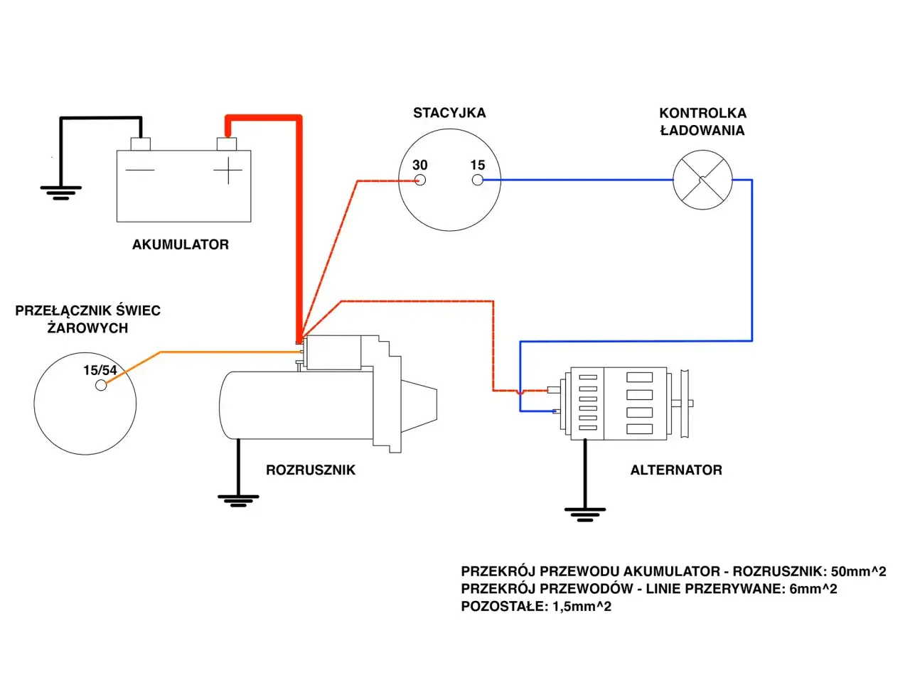 uniwersalny schemat podłączenia alternatora