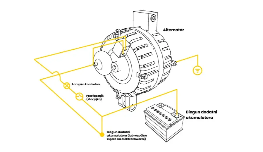 schemat podłączenia miernika alternator D+