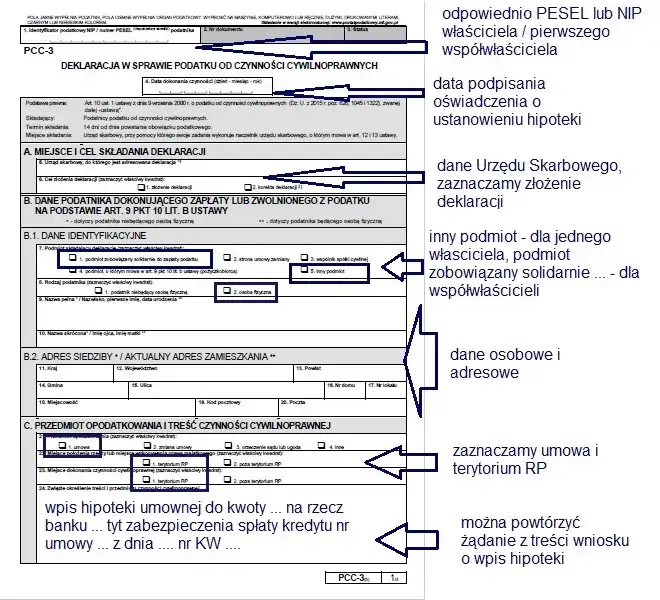 Formularz PCC-3 wypełniony przykład